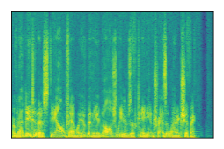 An audio spectrogram.