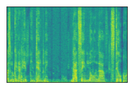 An audio spectrogram.