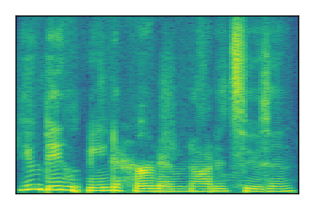 An audio spectrogram.