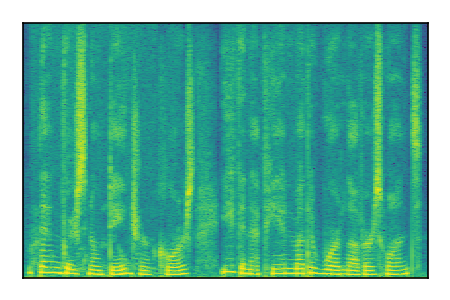 An audio spectrogram.