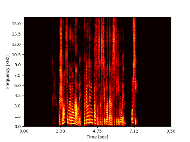 Miipher-2 ca_es 001633443218971 Spec