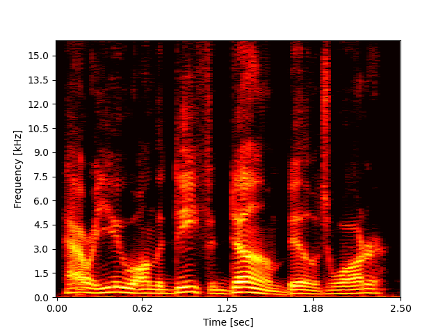 Miipher-1 3005_163391_000039_000000 Spec