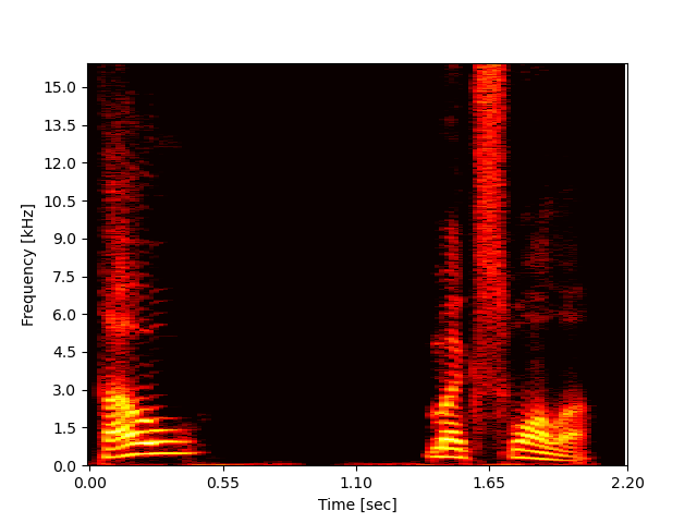 Miipher-1 4852_28311_000006_000000 Spec