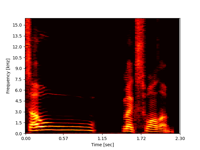 Miipher-2 4852_28311_000006_000000 Spec