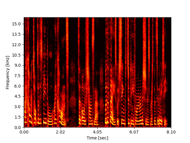 Miipher-2 6128_63244_000002_000000 Spec