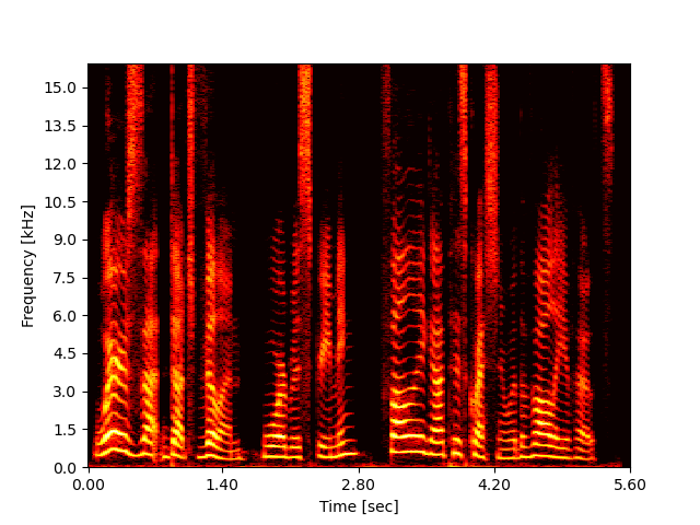 Miipher-1 8280_266249_000082_000000 Spec