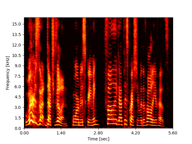 Miipher-2 8280_266249_000082_000000 Spec