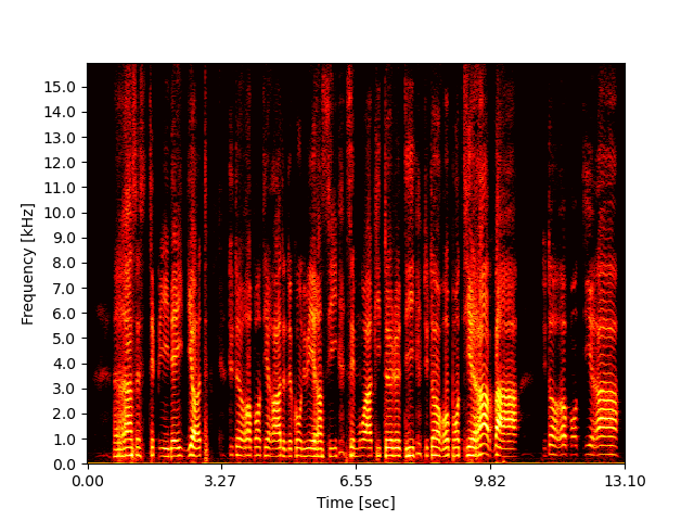 MLS input fr_fr 2223_1745_000094 Spec