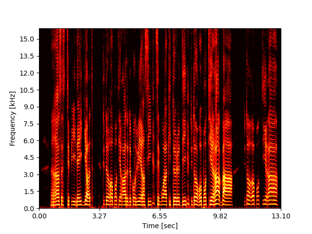Miipher-2 fr_fr 2223_1745_000094 Spec