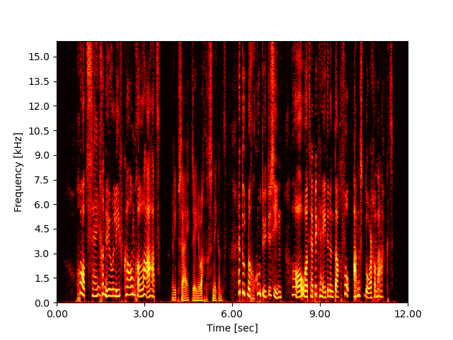 Miipher-2 nl_nl 4429_3991_000055 Spec