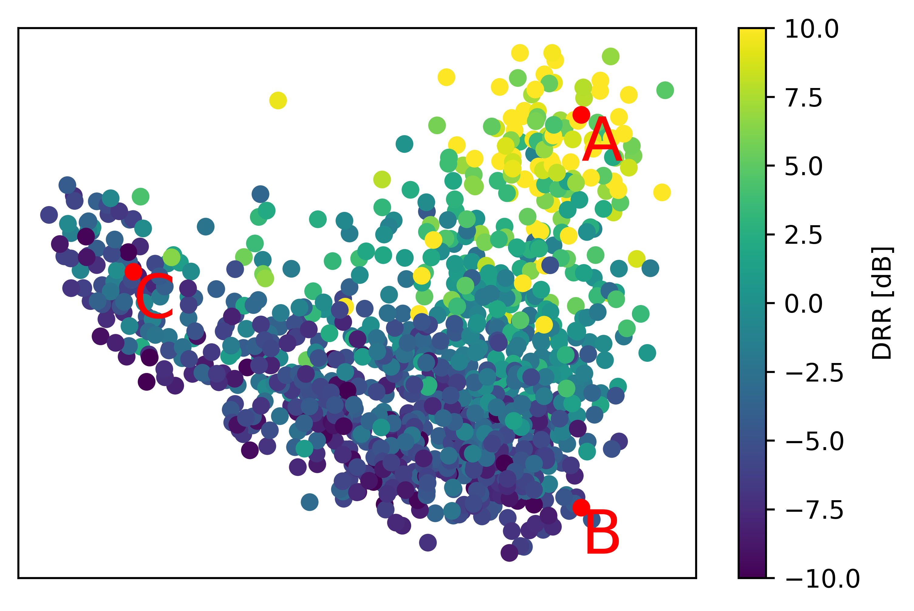 Sampled Feature Visualization 2