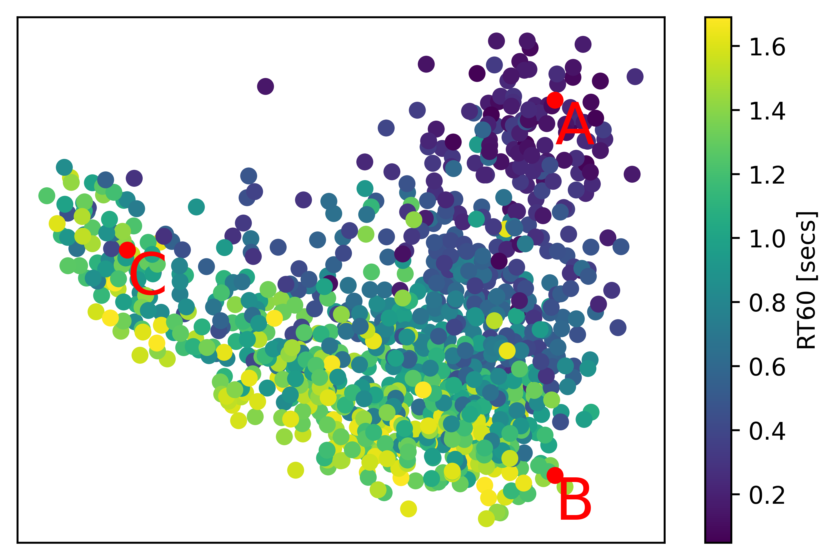 Sampled Feature Visualization 1