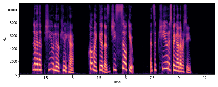 Miipher Spectrogram 0
