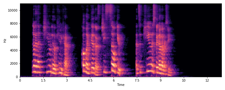 Miipher-RIR Spectrogram 0