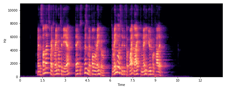 Miipher-RIR Spec. 3