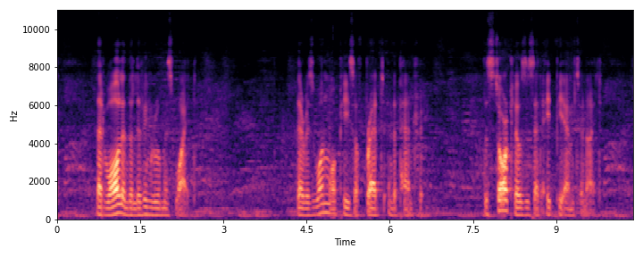 Noisy Spec. 1