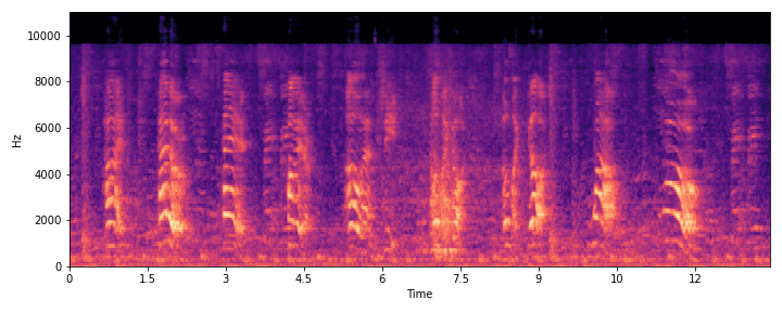 Noisy Spec. 2