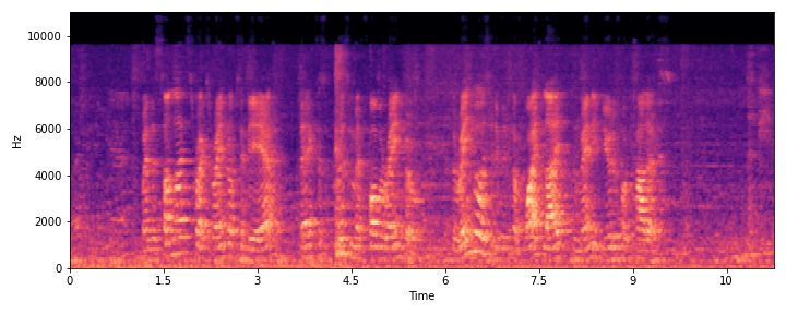 Noisy Spec. 3