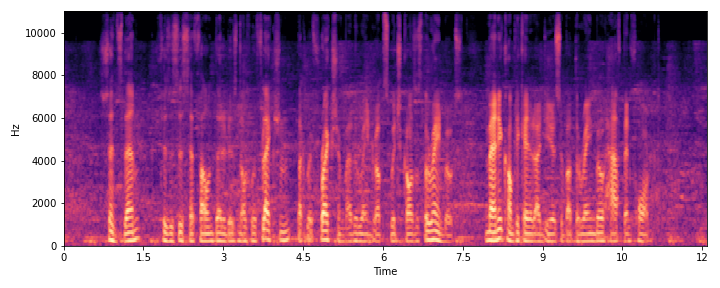Noisy Spec. 4