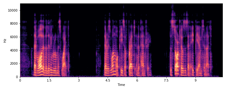 GT Reverb Spec. 1