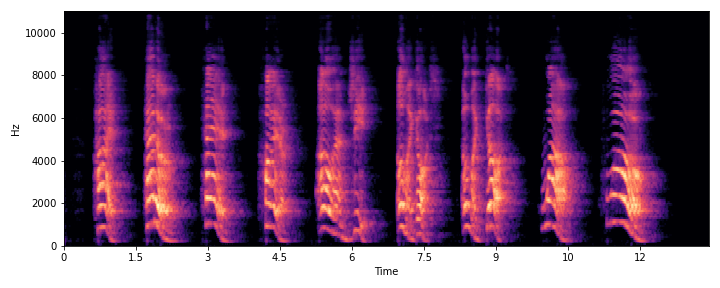 GT Reverb Spec. 2
