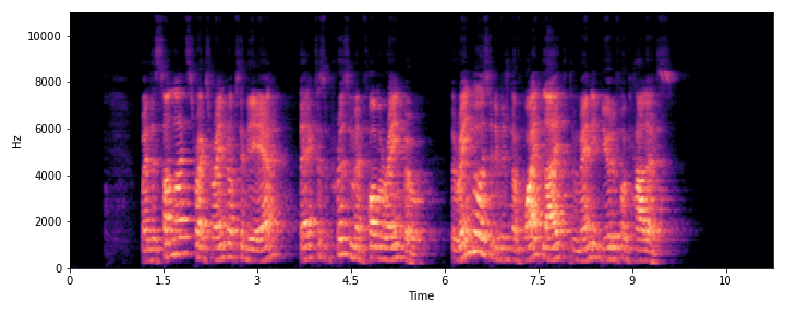 GT Reverb Spec. 3