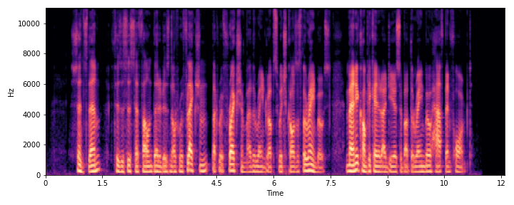 GT Reverb Spec. 4