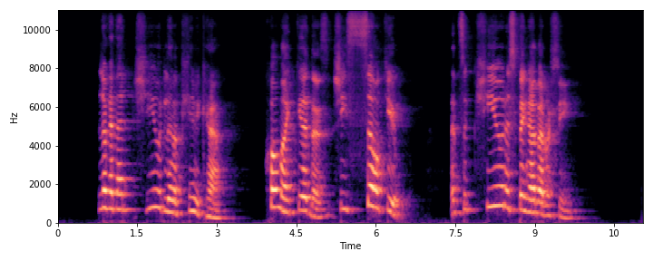 ReverbMiipher Spectrogram 0