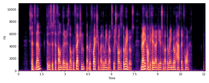 ReverbMiipher Spec. 4