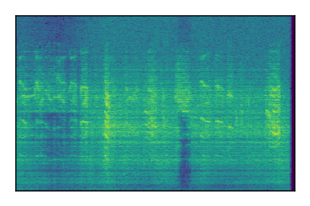 An audio spectrogram.