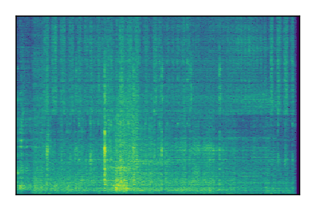 An audio spectrogram.