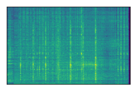 An audio spectrogram.