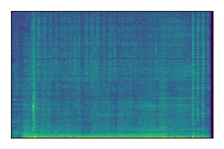 An audio spectrogram.