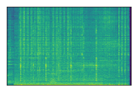 An audio spectrogram.