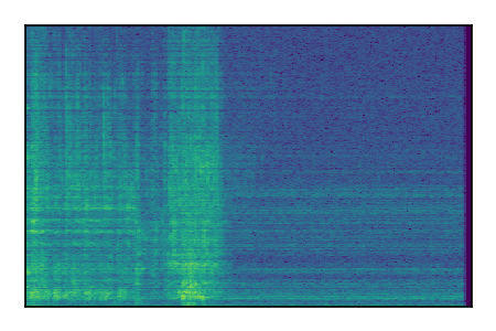 An audio spectrogram.