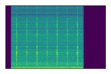 An audio spectrogram.