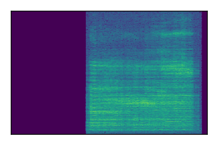 An audio spectrogram.