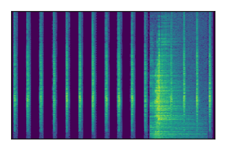 An audio spectrogram.