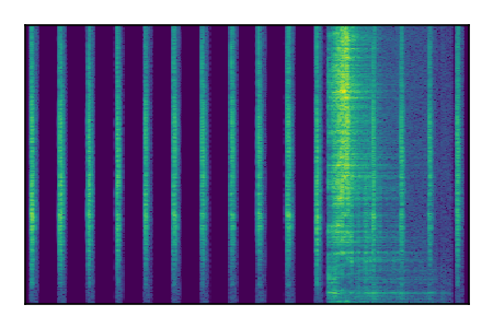 An audio spectrogram.