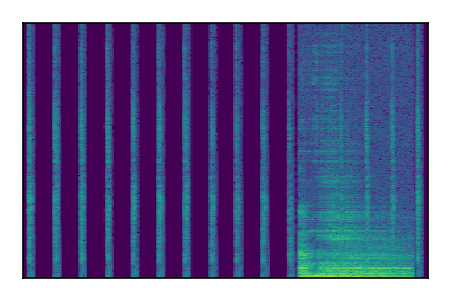 An audio spectrogram.