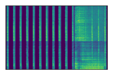 An audio spectrogram.