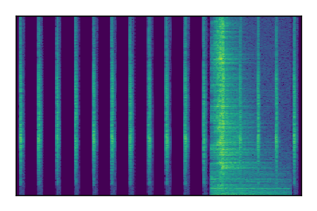 An audio spectrogram.
