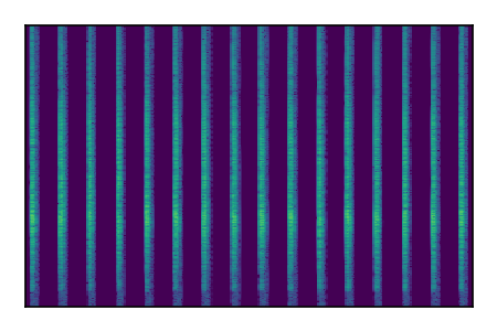 An audio spectrogram.