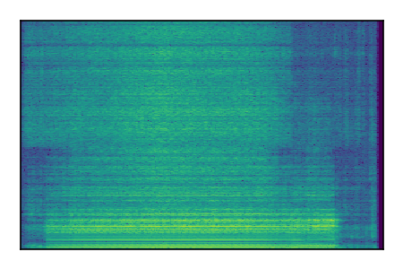 An audio spectrogram.