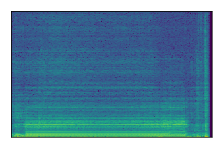 An audio spectrogram.