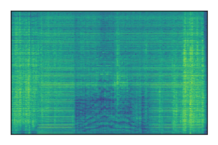 An audio spectrogram.