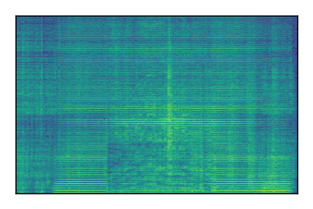 An audio spectrogram.
