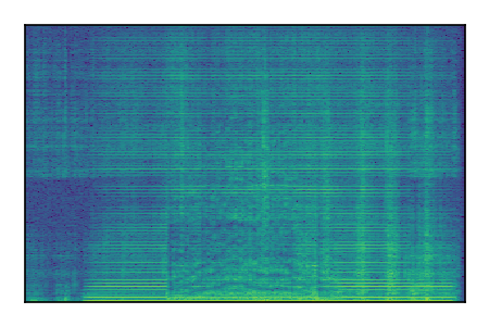An audio spectrogram.