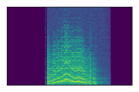An audio spectrogram.