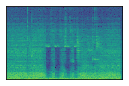 An audio spectrogram.